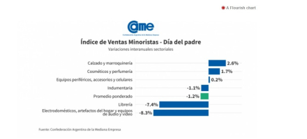 gráfico .jpg