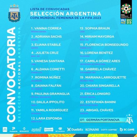 formacion.jpg