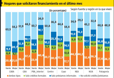grafico.jpeg