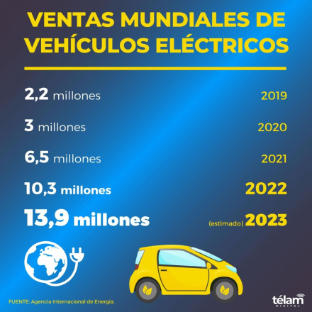 electromovilidad.jpg