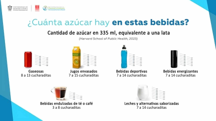 bebidas-azucaradas3.jpg