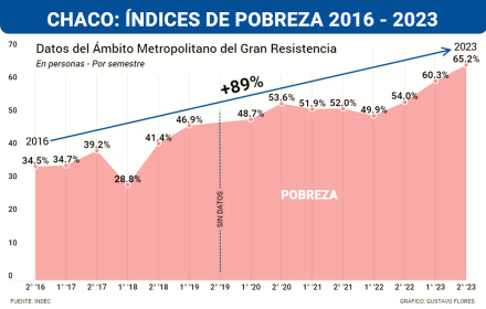 13 grafico 2.jpeg