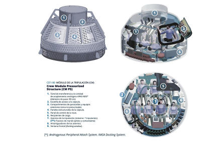 Boeing-Starliner-Spacecraft5.jpeg