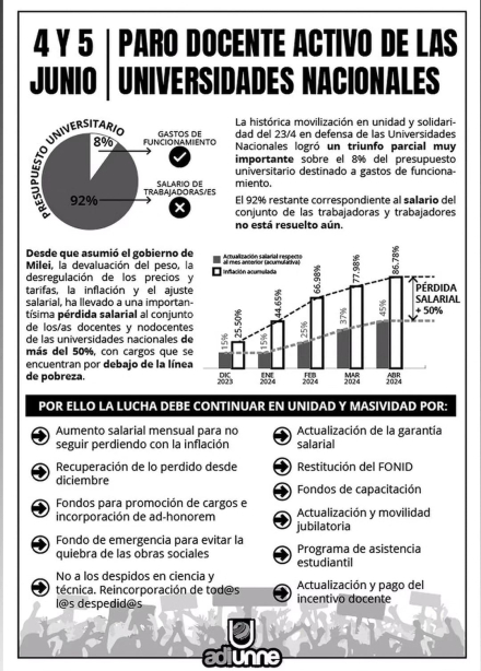 foto dos.jfif