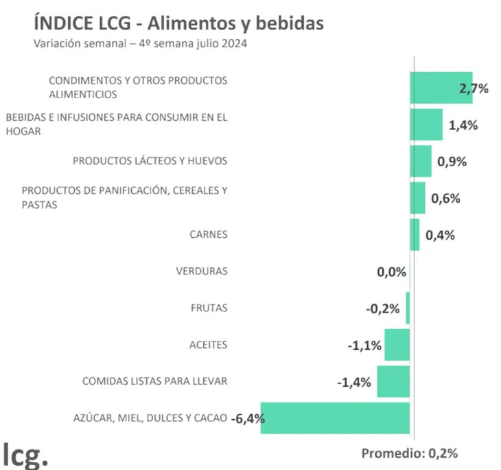 alimentos.jpg