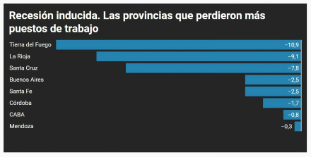 recesión-inducida2.jpeg