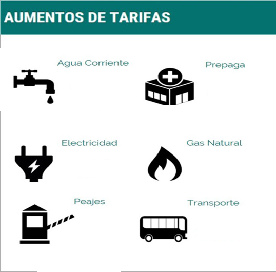 Inflacion-y-aumento-de-tarifas.jpg
