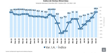 ventas.JPG
