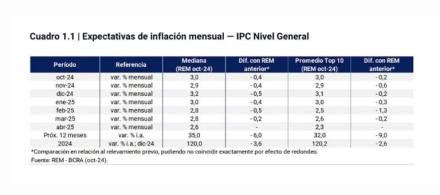 inflación.jpg