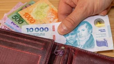 Precios relativos antes y después de Javier Milei