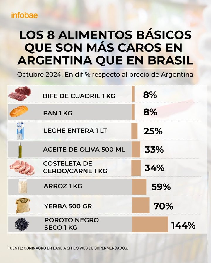 El arroz en Argentina 2.jpg