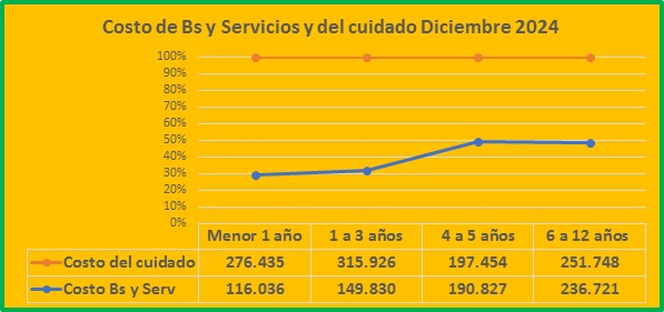 costo crianza 1.jpg