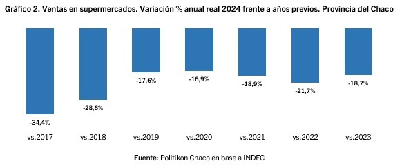 ventas super 02.jpg