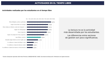 las-actividades-que-realizan-en.jpg