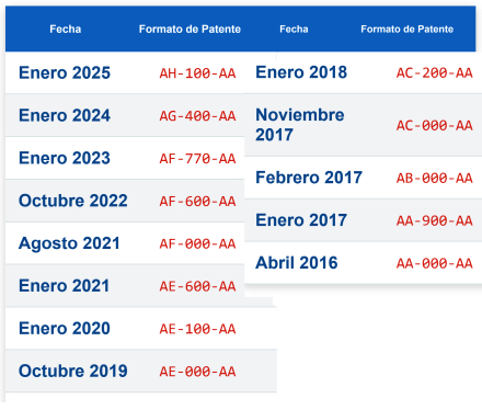 patentes2.jpg