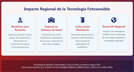 apósitos5.jpg