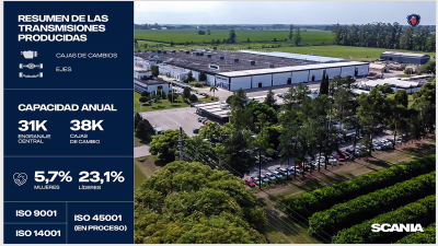 Scania detiene su producción en Tucumán por 14 días 