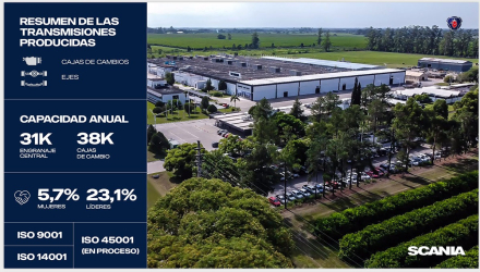 scania tucuman.jpg