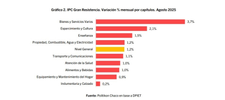 AGOSTO RES.jpg