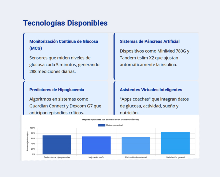 diabetes tecnologías.jpg