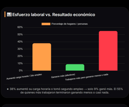 endeudamientio03.jpg