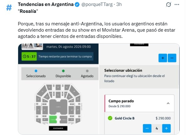 tendencia
