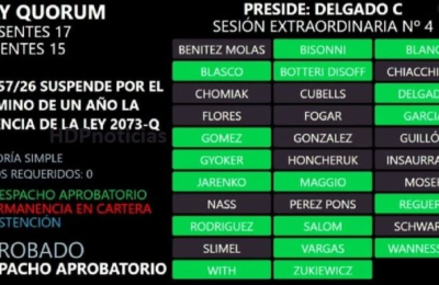 El voto de Katia Blanc le dio al oficialismo la suspensión de las PASO
