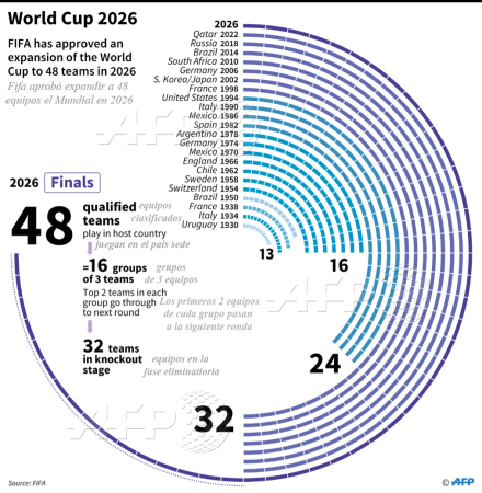fifa-48.jpg