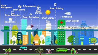 La ruta se dirige hacia las Smart Cities
