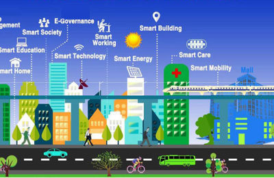La ruta se dirige hacia las Smart Cities