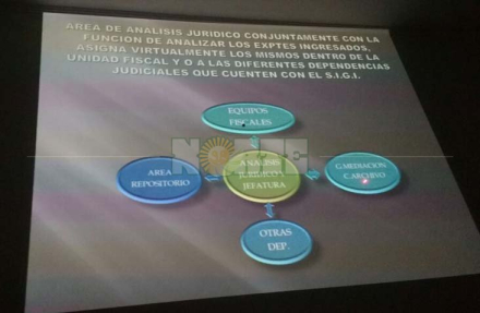 Procuracion estadisticas 2.jpg