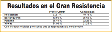 cambiemos.jpg