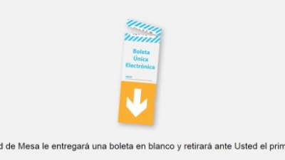 La forma de votar con boleta electrónica