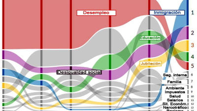 La otra cara del país de Angela Merkel