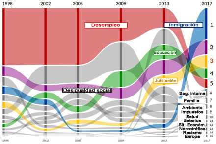 Grafico Alemania.jpg