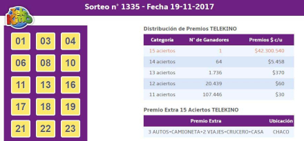 Telekino.JPG