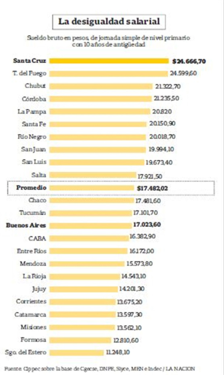desigualdad salarial.jpg