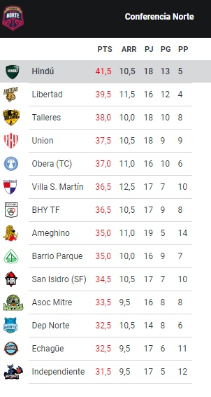 Tabla.jpg