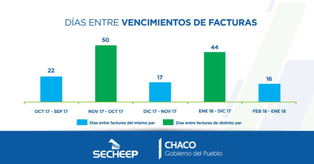 Secheep facturacion 2.jpg