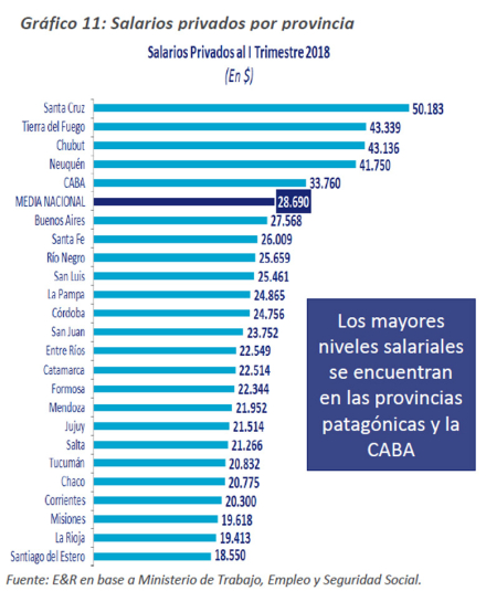 Salarios.jpg