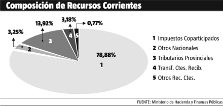 finanzas2.jpg