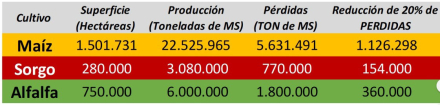 cosecha4.jpg