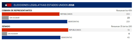 estados unidos.jpg