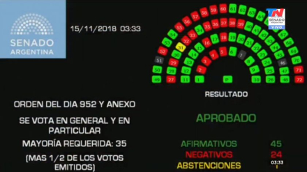 senado.jpg