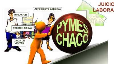 El drama de las pymes del interior