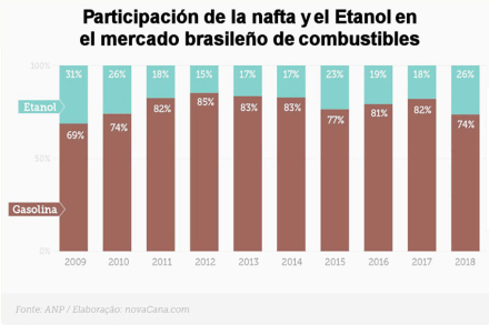 grafico.jpg