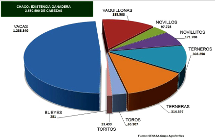 ganaderia.jpg