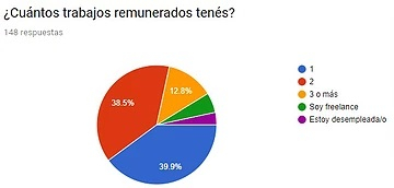 TRABAJOS.JPG