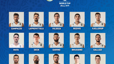 Panamericanos de Lima: estos son los convocados para la Selección Argentina de Básquet