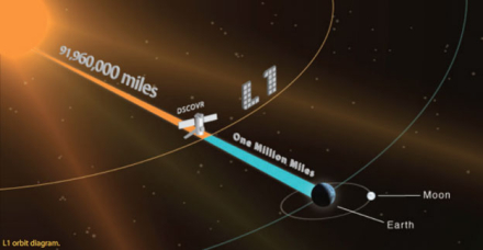 satelite-discover1.jpg